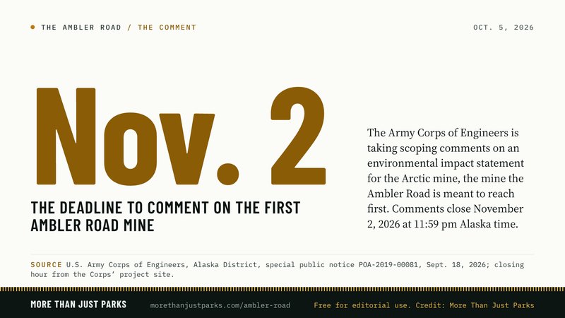 Scoping comments on the Arctic mine close Nov. 2, 2026, 11:59 pm Alaska time