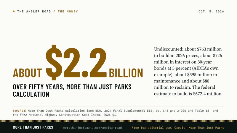 About $2.2 billion over fifty years, undiscounted (MTJP calculation) beside the $672.4 million federal estimate