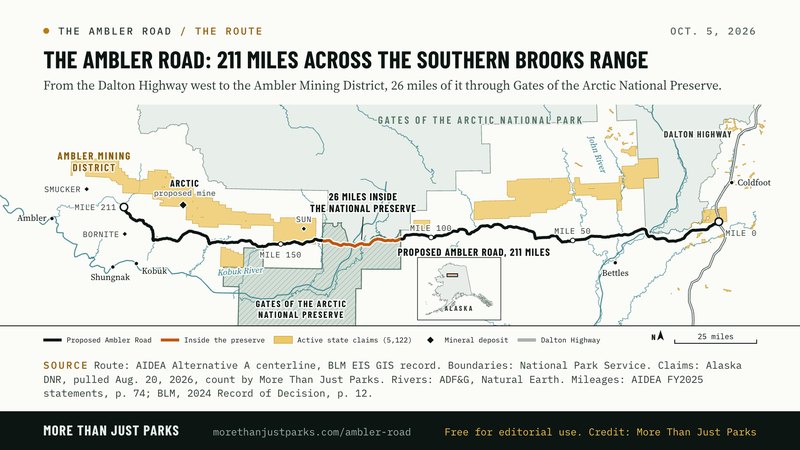 Locator and route map: the 211-mile route, 26 miles inside Gates of the Arctic National Preserve, the Arctic deposit, the 5,122 active claims