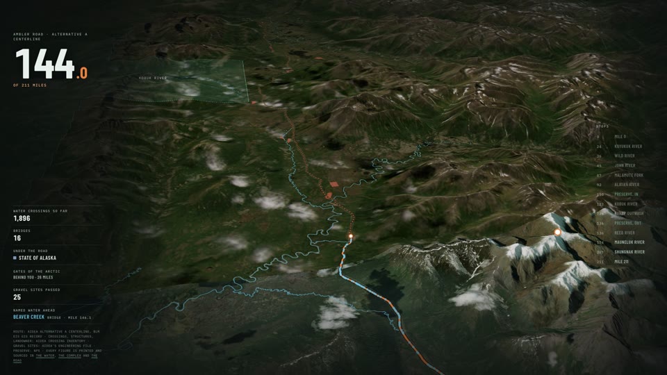 Mile by mile, through the preserve, a looping GIF