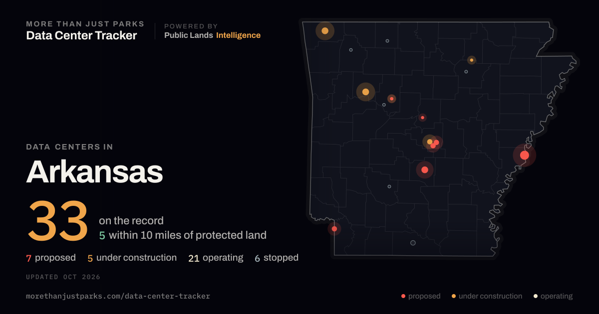 Map of the 33 data centers in Arkansas tracked by More Than Just Parks, updated October 2026