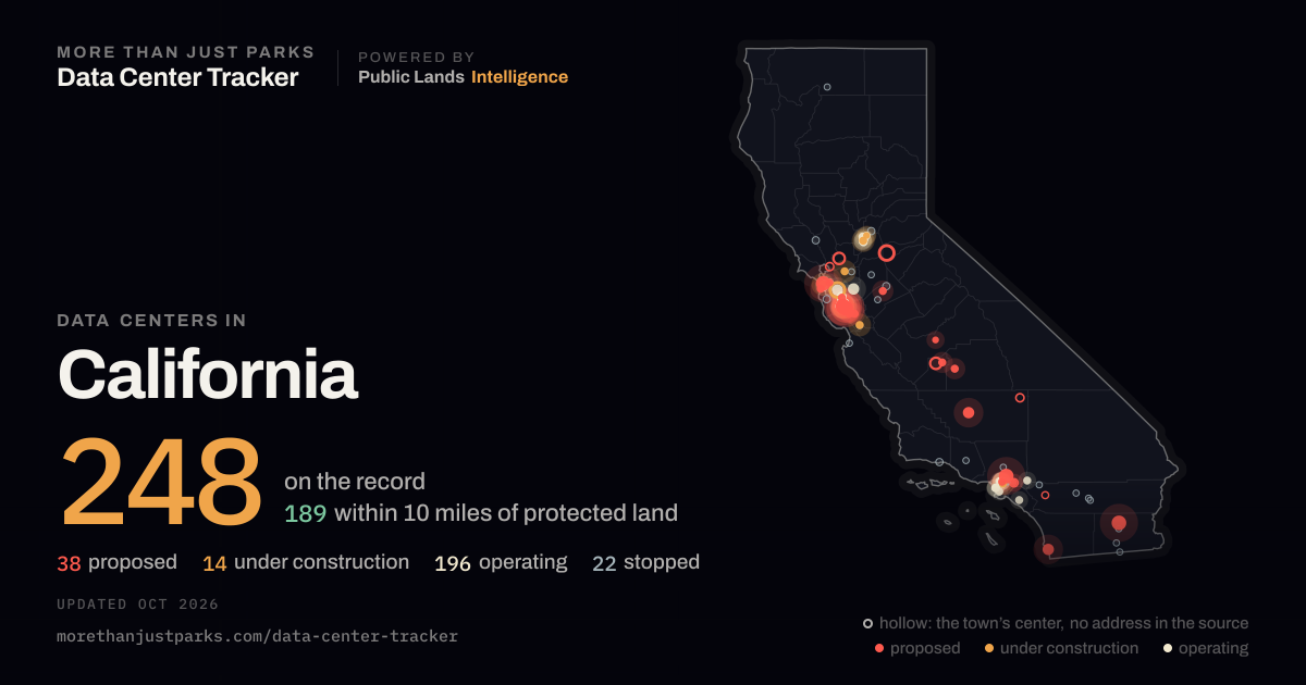 Map of the 247 data centers in California tracked by More Than Just Parks, updated October 2026