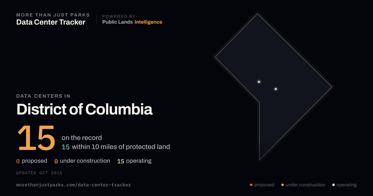 Map of the 15 data centers in District of Columbia tracked by More Than Just Parks, updated October 2026