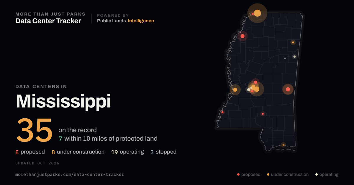 Map of the 35 data centers in Mississippi tracked by More Than Just Parks, updated October 2026
