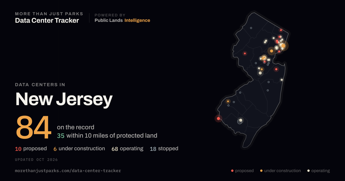 Map of the 84 data centers in New Jersey tracked by More Than Just Parks, updated October 2026