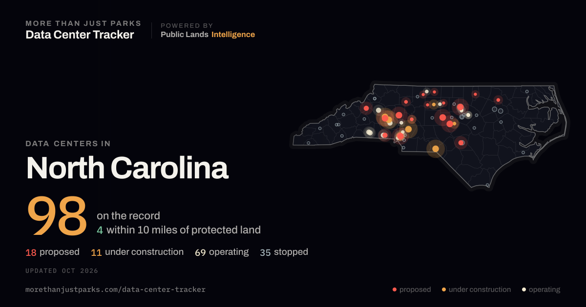 Map of the 98 data centers in North Carolina tracked by More Than Just Parks, updated October 2026