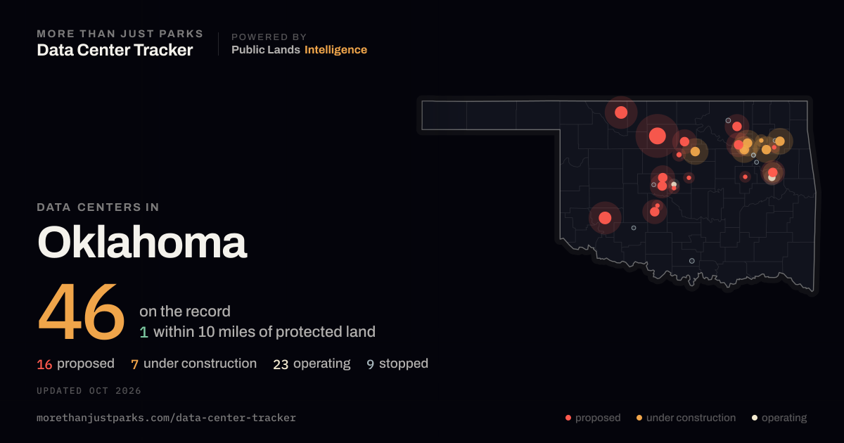 Map of the 46 data centers in Oklahoma tracked by More Than Just Parks, updated October 2026