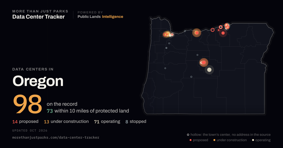 Map of the 98 data centers in Oregon tracked by More Than Just Parks, updated October 2026