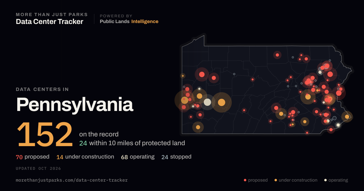 Map of the 152 data centers in Pennsylvania tracked by More Than Just Parks, updated October 2026
