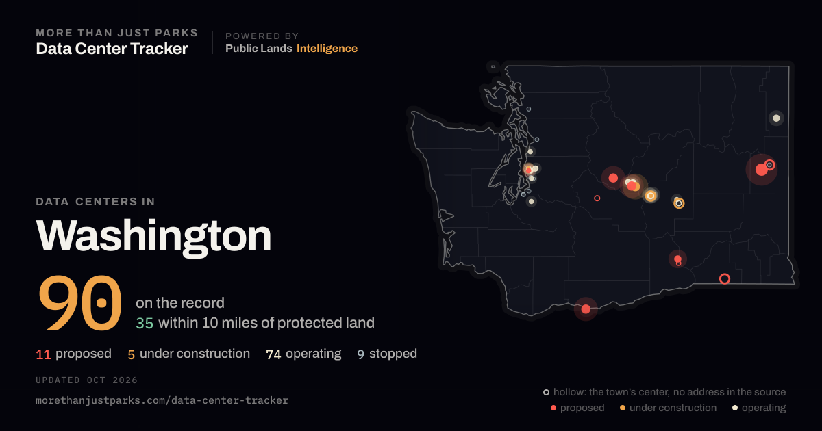 Map of the 90 data centers in Washington tracked by More Than Just Parks, updated October 2026