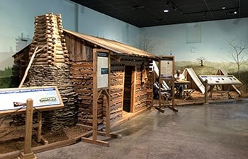 Camp Nelson Exhibits | National Parks Near Louisville