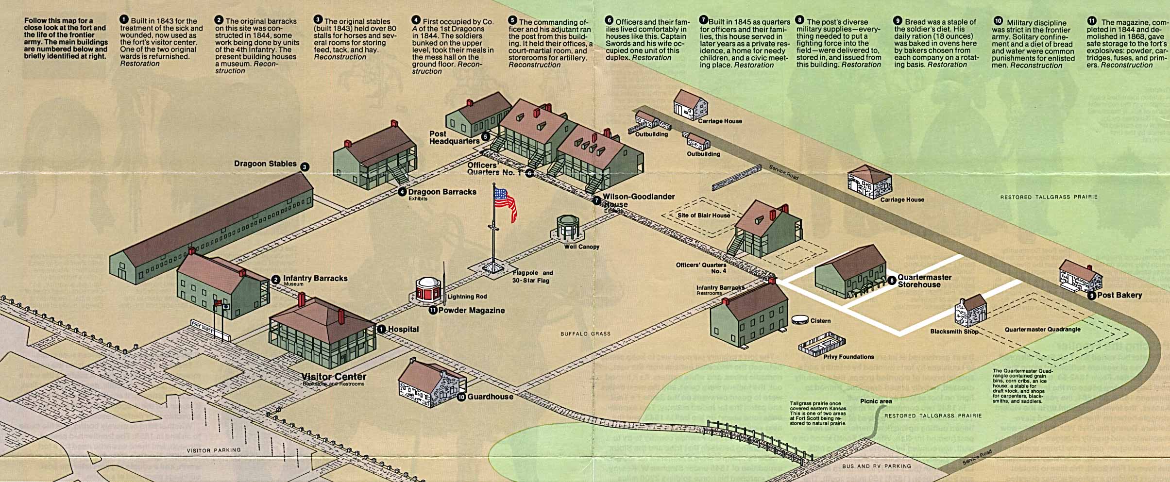 Fort Scott National Historic Site | Historic Sites In Kansas