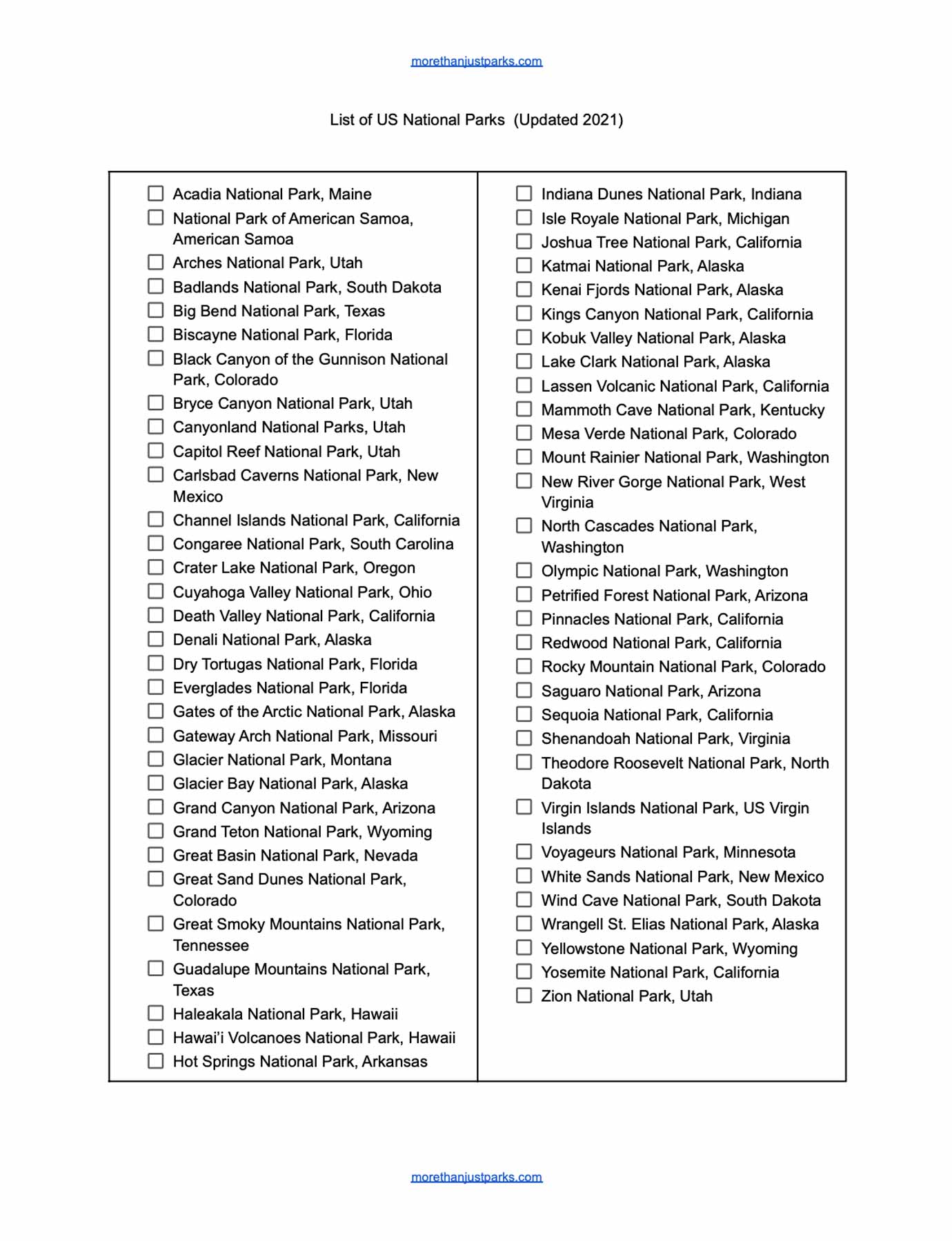 printable checklist of national parks