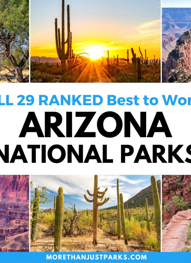 Arizona National Parks Ranking Graphic