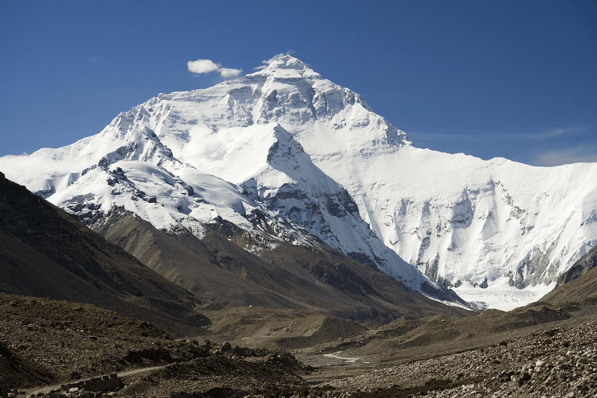 Mount Everest | Haleakala National Park Facts