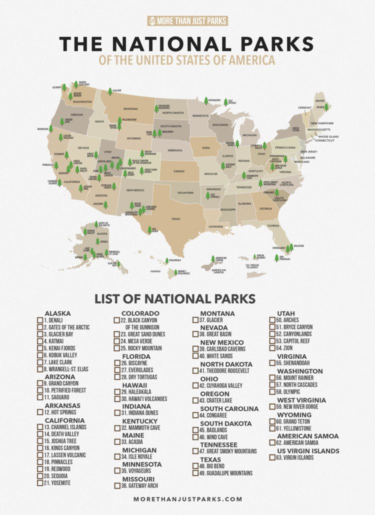 OFFICIAL US National Parks List (+ Printable CHECKLIST)