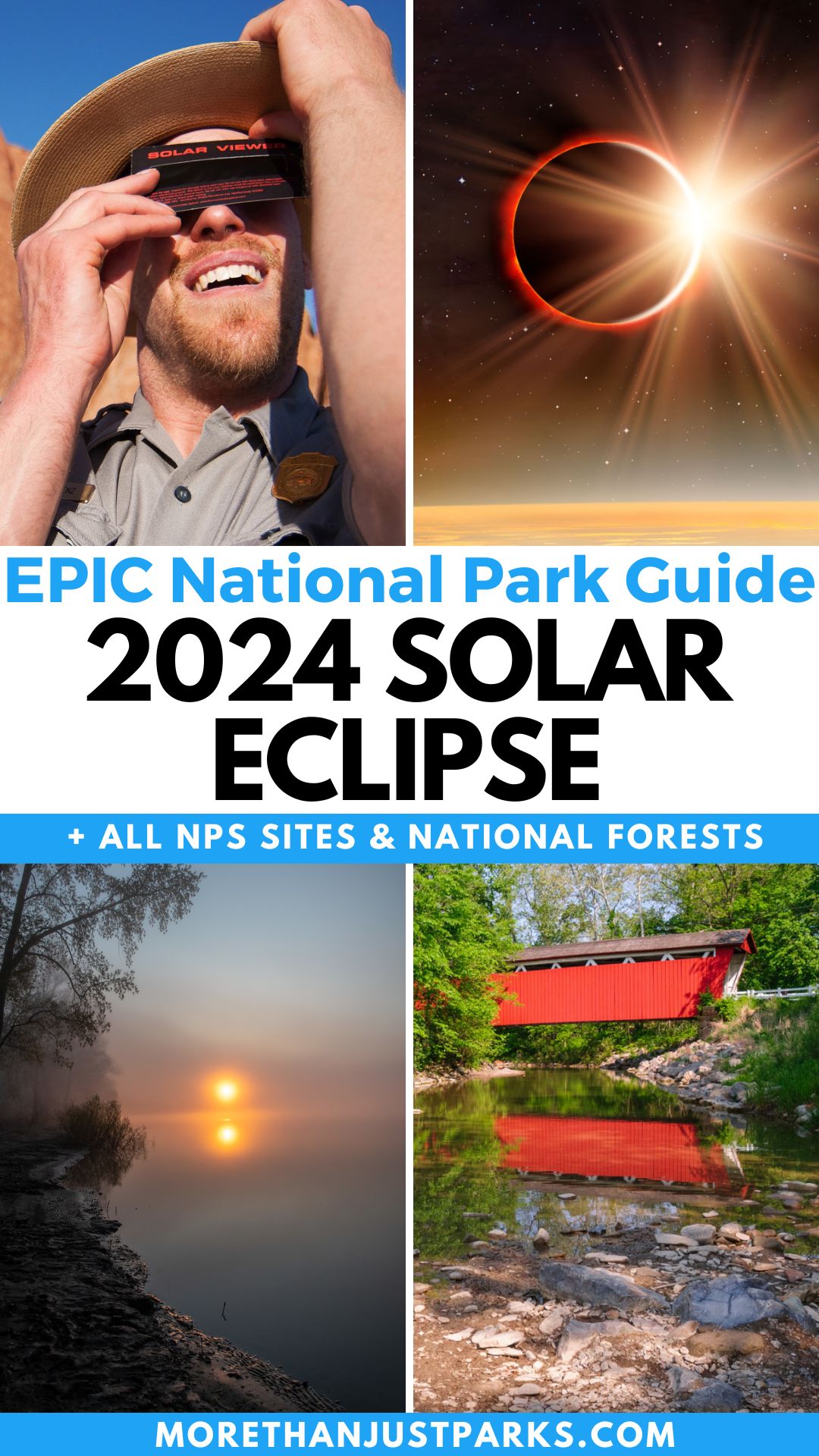 Graphics Reads "EPIC National Park Guide for 2024 Solar Eclipse Plus All NPS Sites & National Forests"