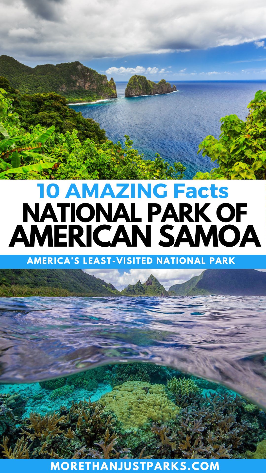 National Park of American Samoa Facts Graphic