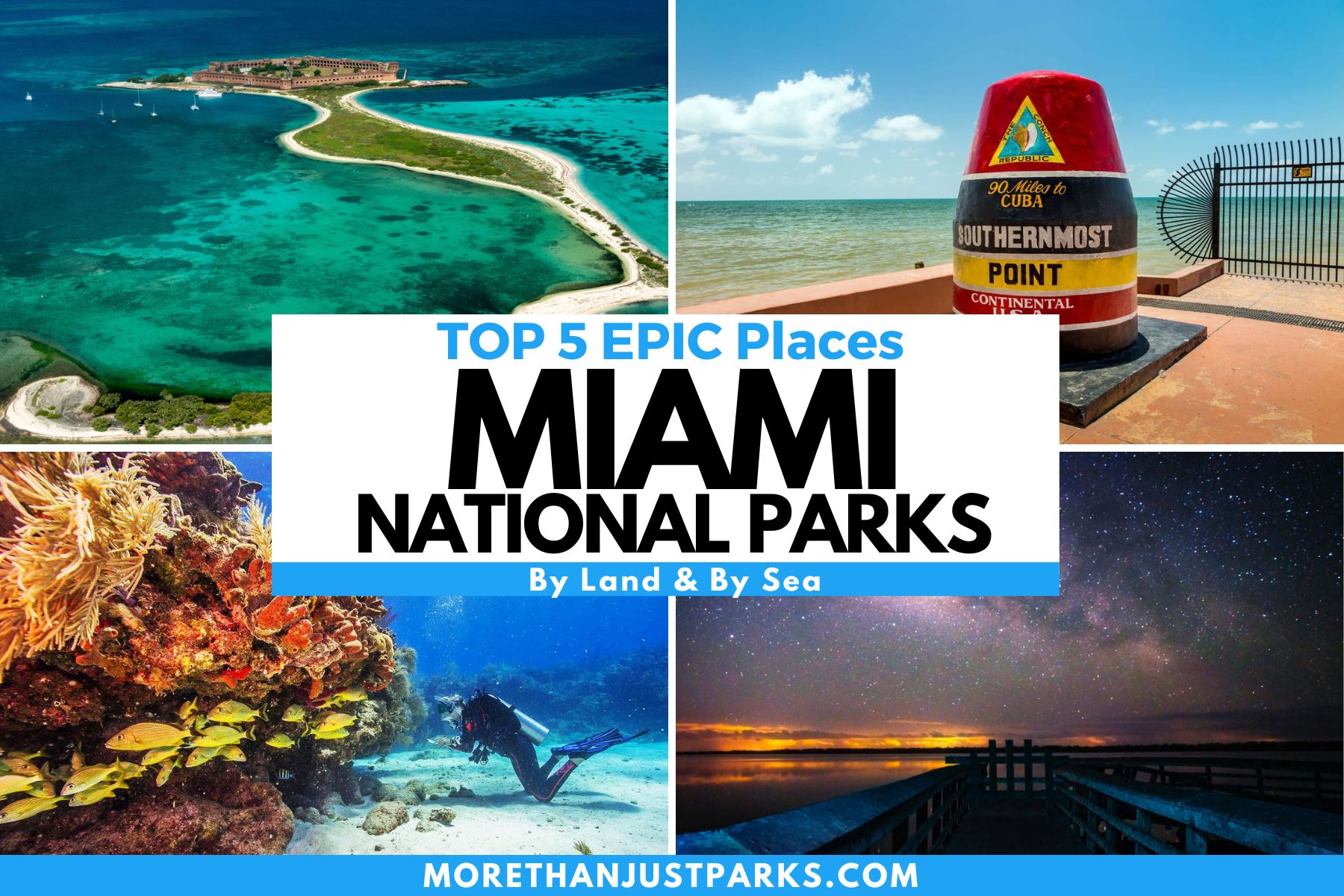 Graphic for Top 5 National Parks Near Miami
